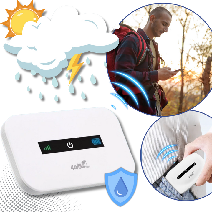 Luvikno | Ultimate Bærbar Wi-Fi