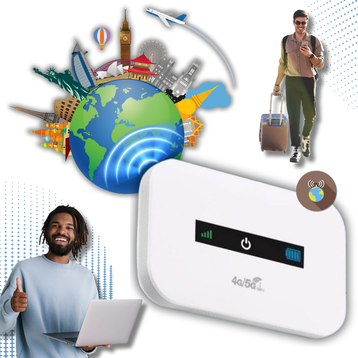 Luvikno | Ultimate Bærbar Wi-Fi