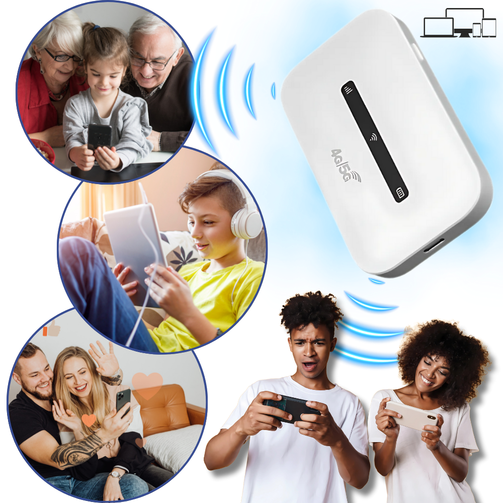 Luvikno | Ultimate Bærbar Wi-Fi