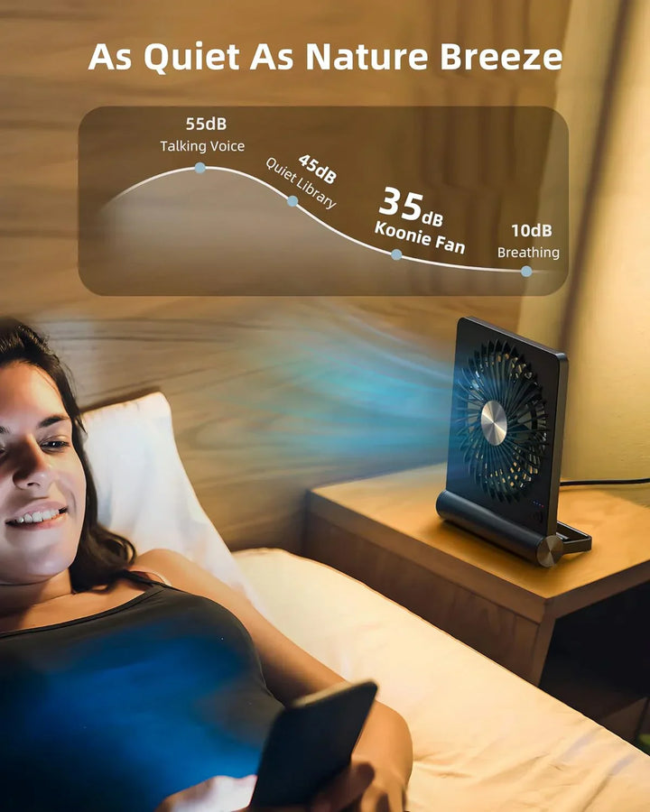 Ultra Quiet USB Skrivebordsvifte - Kraftig - Kompakt - Energieffektiv | Luvikno