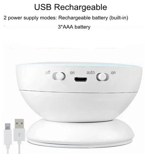 360 Magnetisk LED Bevegelsessensor Lys | Luvikno