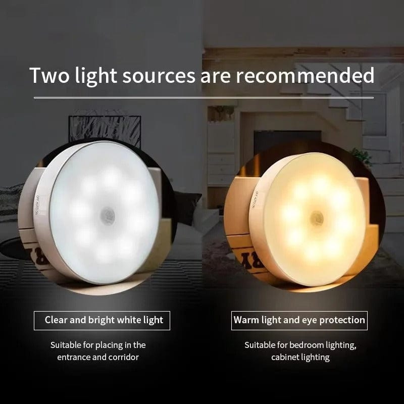 Luvikno | Oppladbar bevegelsessensor LED-lampe | Energisparende, USB-oppladbar og ideell for ganger, trapper, garderober og skap