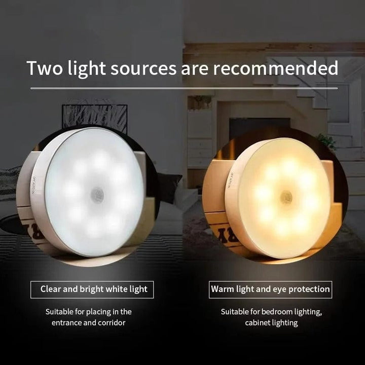 Luvikno | Oppladbar bevegelsessensor LED-lampe | Energisparende, USB-oppladbar og ideell for ganger, trapper, garderober og skap