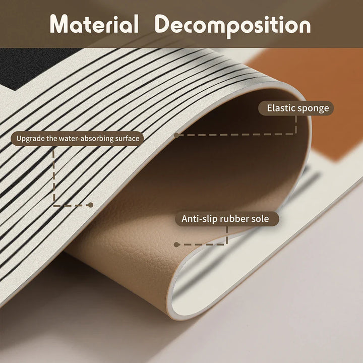 Wraparound Vask Sprutbeskyttelse Dryppfangermatte Vannabsorberende Matte | Luvikno