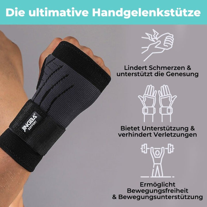 Luvikno | Wristrelief 3D Bandasje – Håndleddstøtte med kompresjon og stabilisering for smertelindring