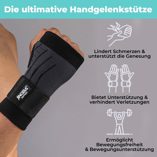 Luvikno | Wristrelief 3D Bandasje – Håndleddstøtte med kompresjon og stabilisering for smertelindring